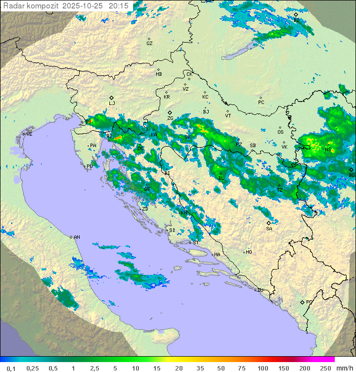 Padavine Hrvaška