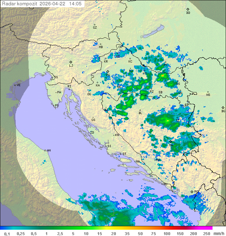 Niederschlag Kroatien
