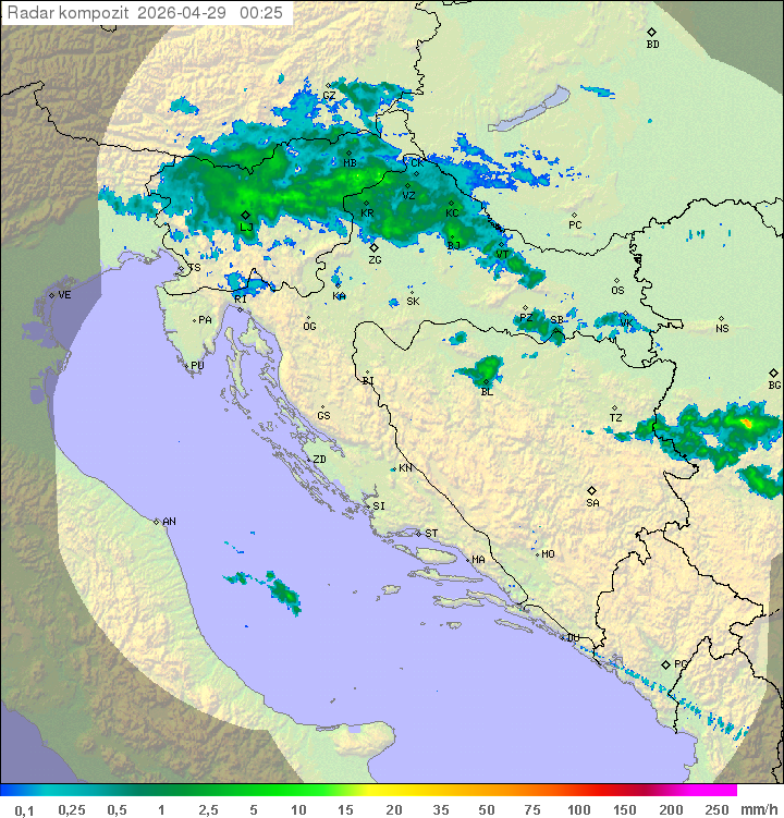 Niederschlag Kroatien
