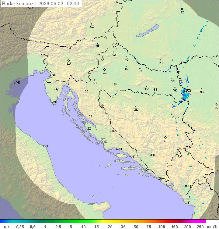Padavine Hrvaška