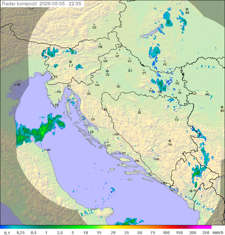 Padavine Hrvaška