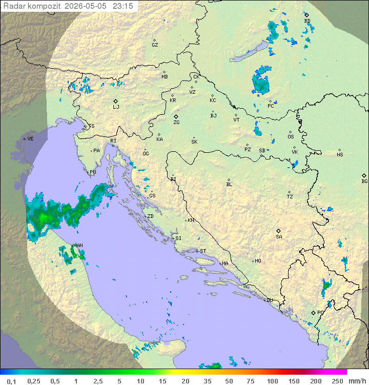Padavine Hrvaška