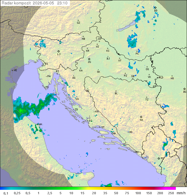 Padavine Hrvaška