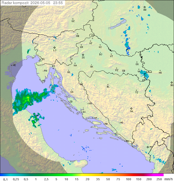 Padavine Hrvaška