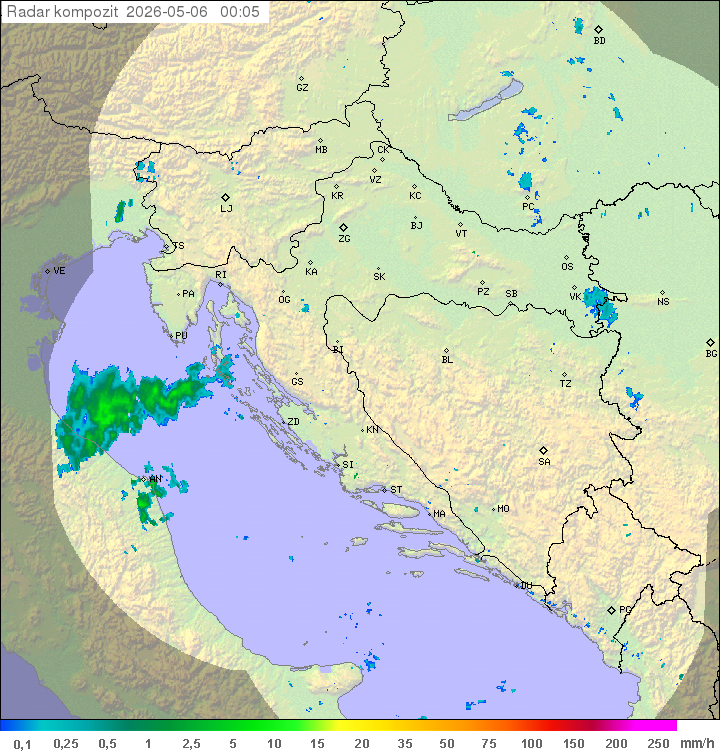 Padavine Hrvaška