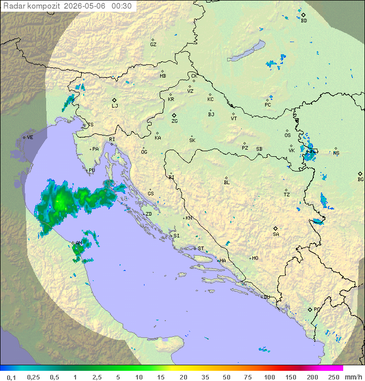 Padavine Hrvaška