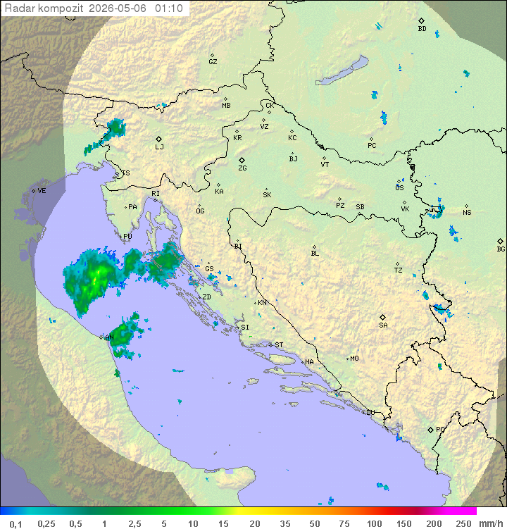 Padavine Hrvaška