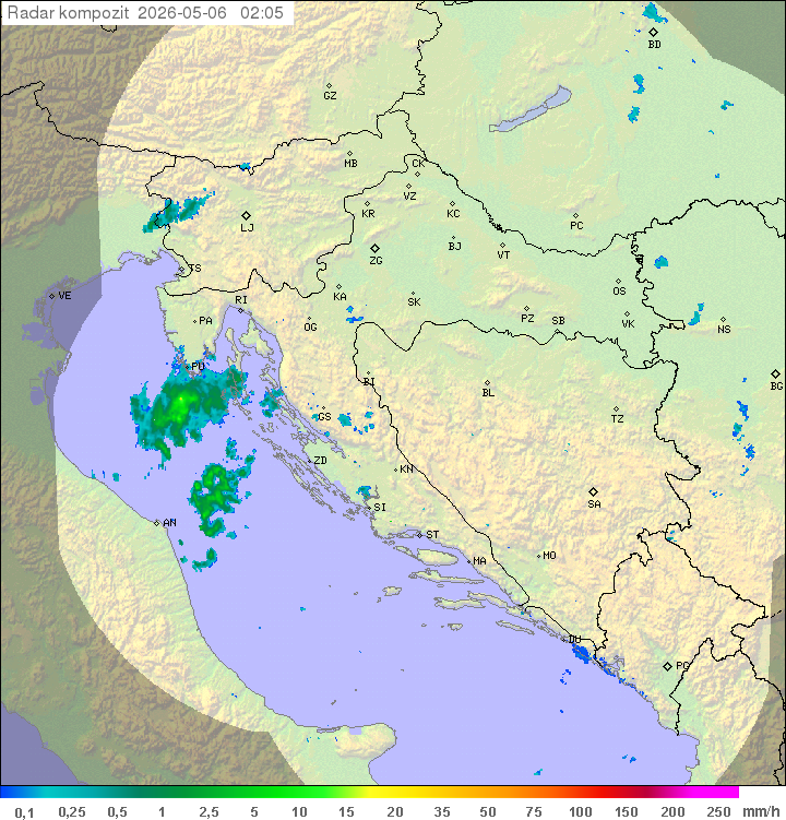 Padavine Hrvaška