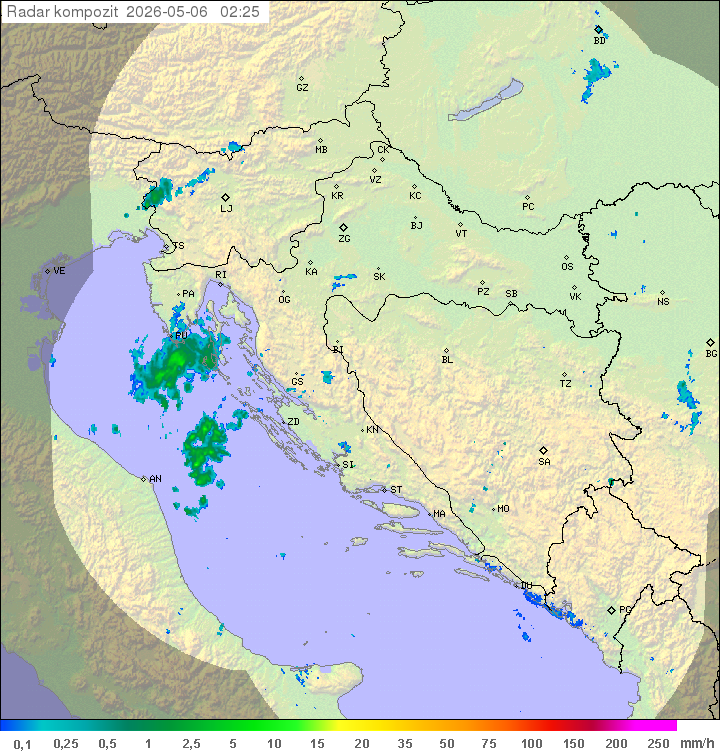 Padavine Hrvaška