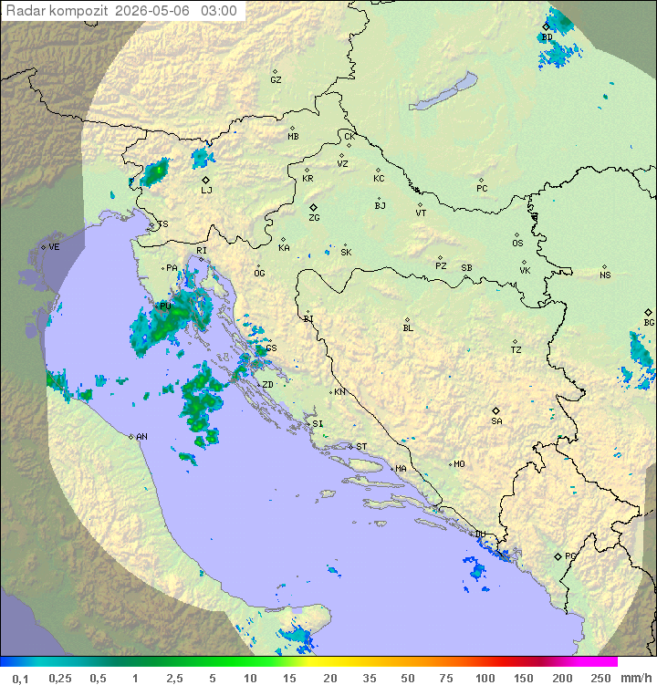 Padavine Hrvaška