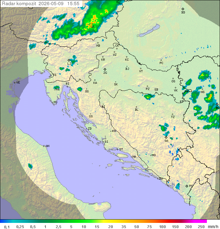 Padavine Hrvaška