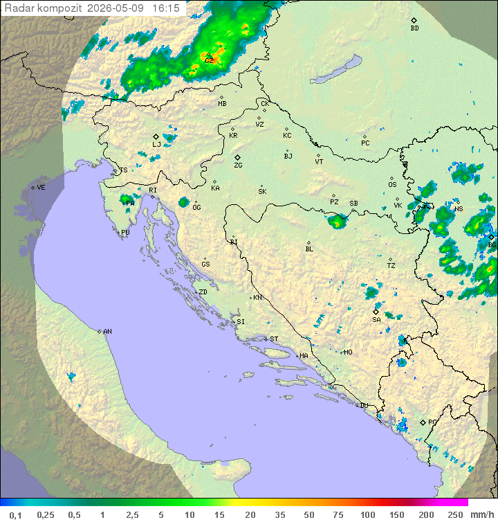 Padavine Hrvaška