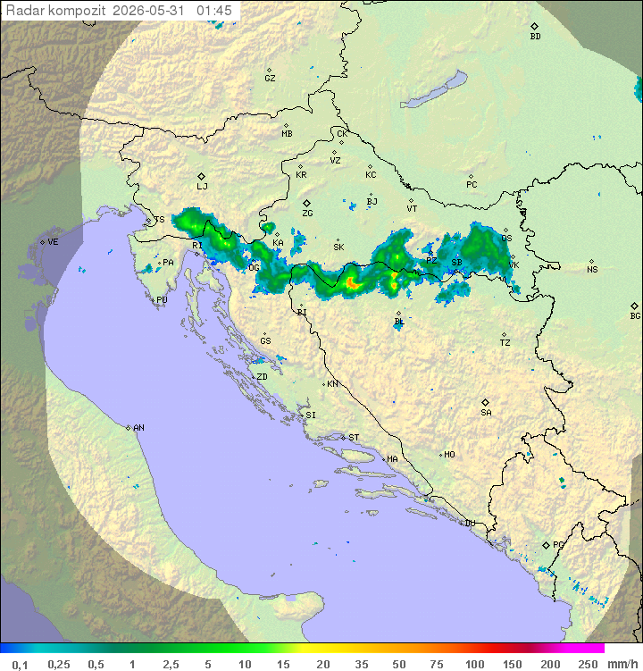 Padavine Hrvaška
