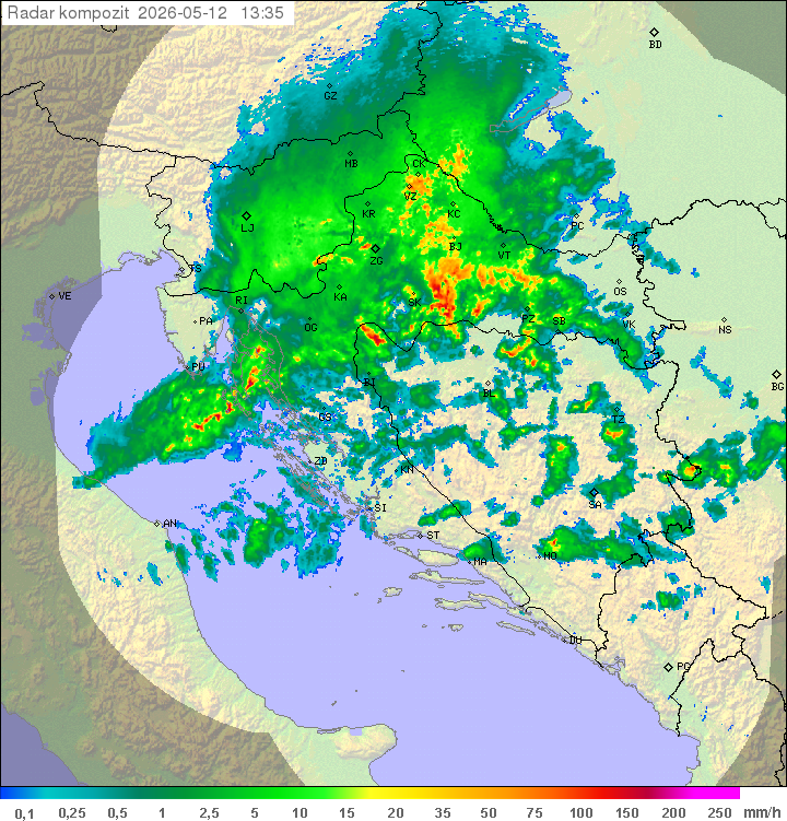 Padavine Hrvaška