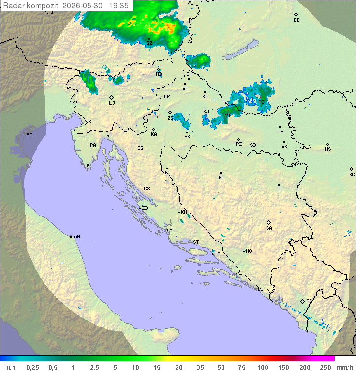 Padavine Hrvaška
