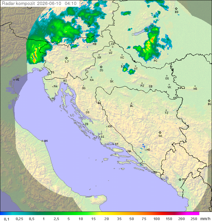Padavine Hrvaška