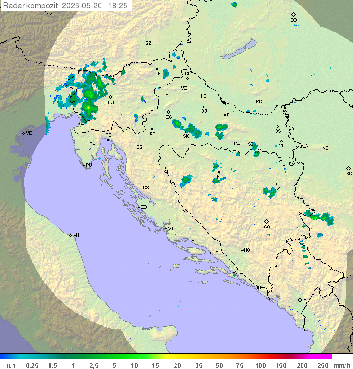 Padavine Hrvaška