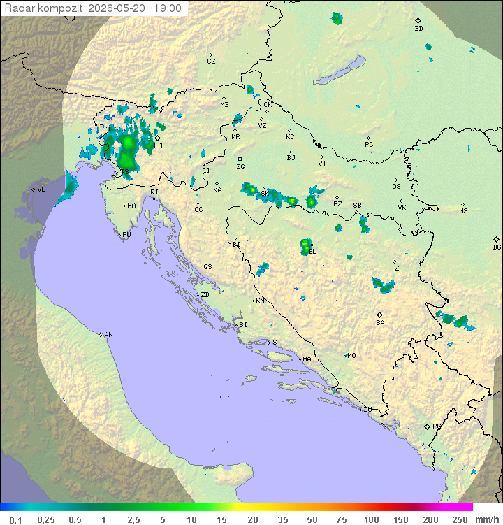 Padavine Hrvaška