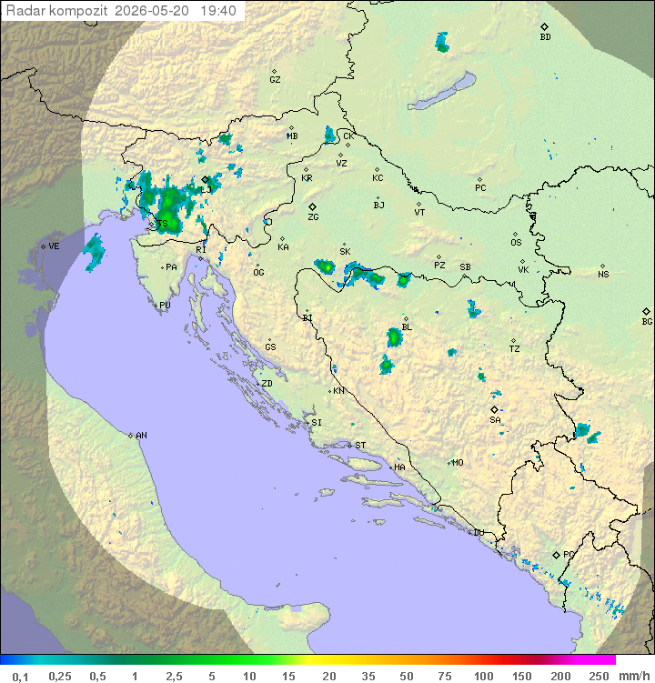 Padavine Hrvaška