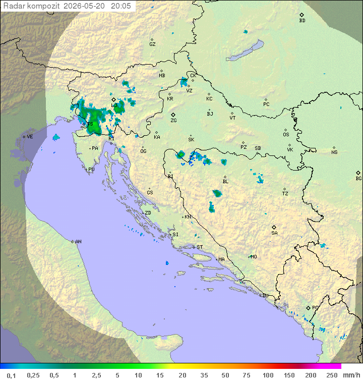 Padavine Hrvaška