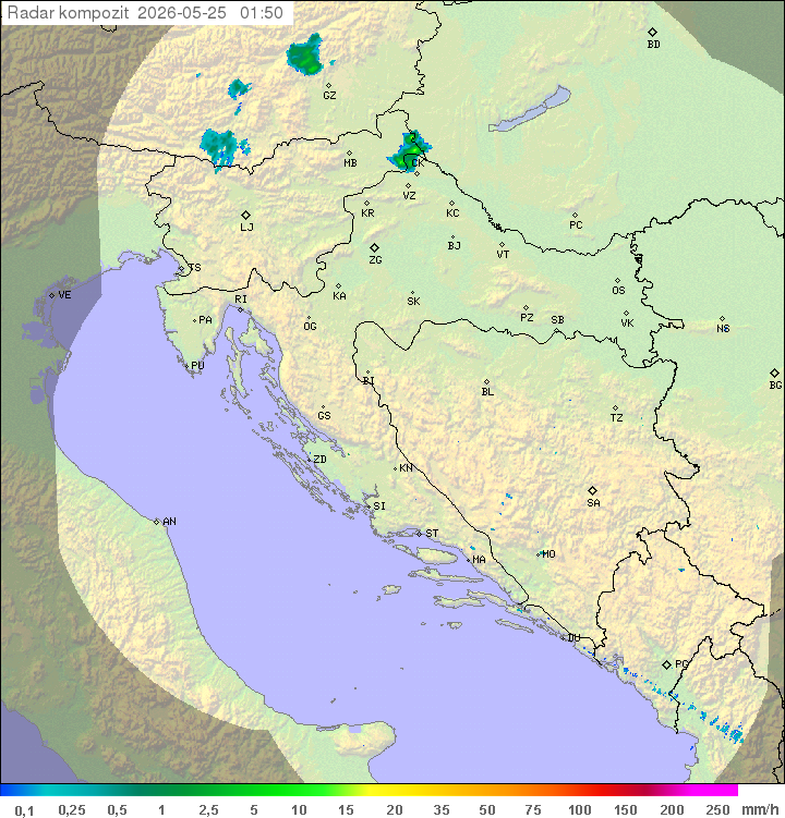 Niederschlag Kroatien