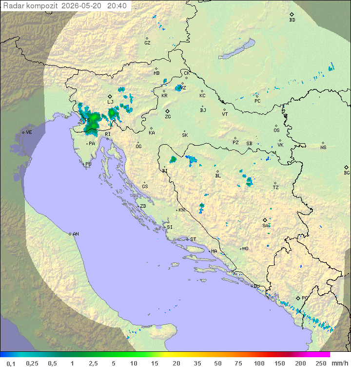 Padavine Hrvaška