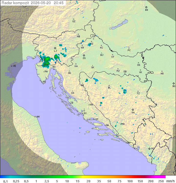 Padavine Hrvaška