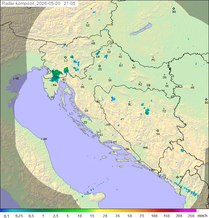 Padavine Hrvaška