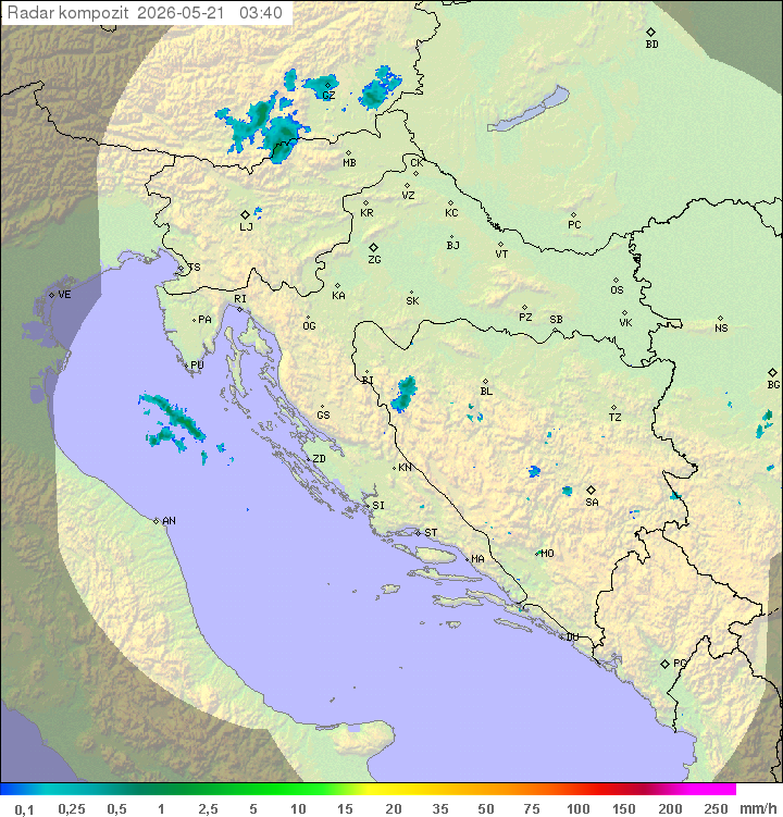 Padavine Hrvaška