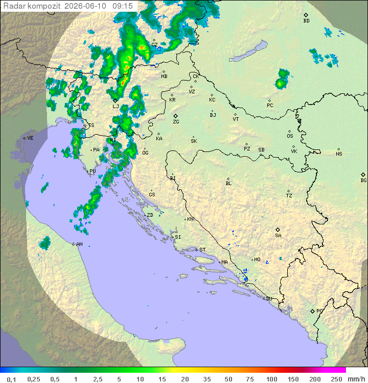 Padavine Hrvaška
