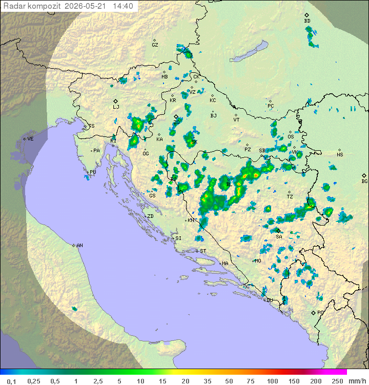 Padavine Hrvaška