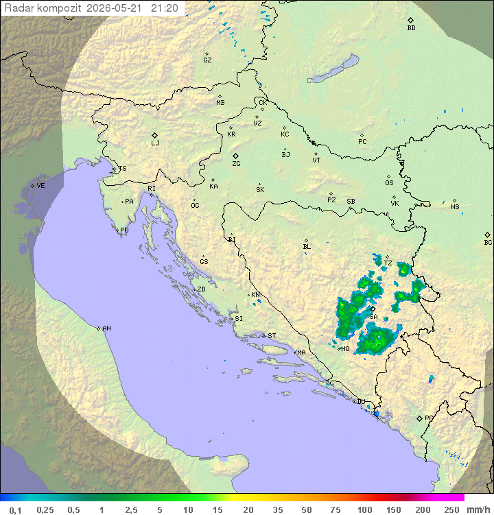 Padavine Hrvaška