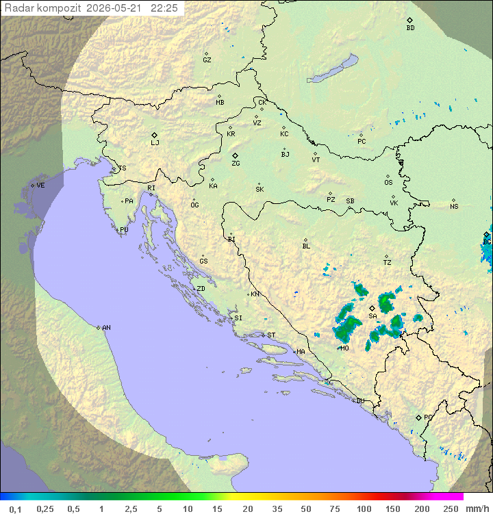 Padavine Hrvaška