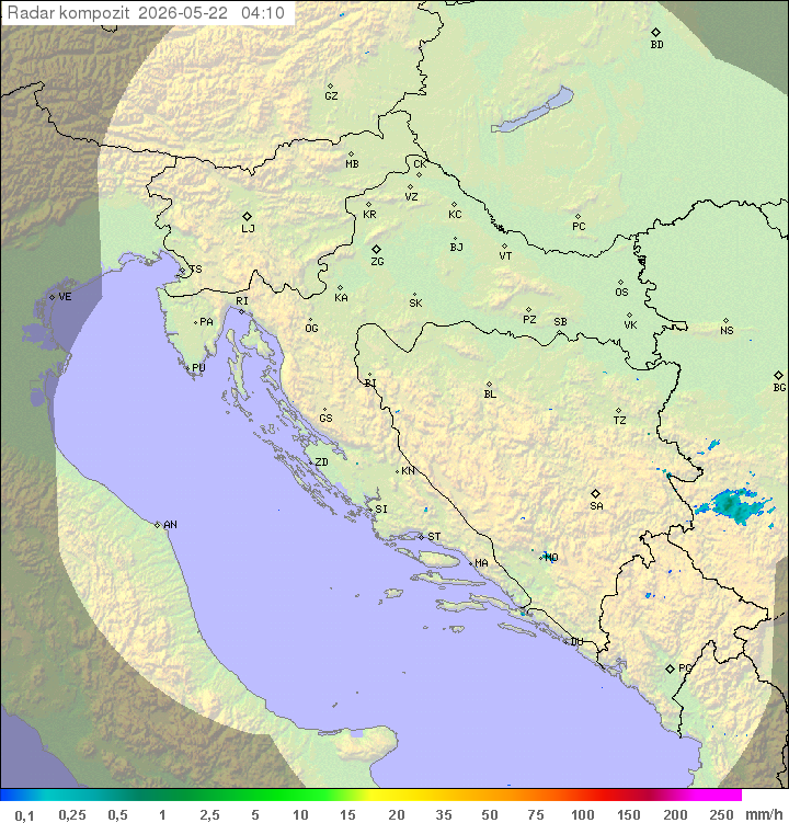 Padavine Hrvaška
