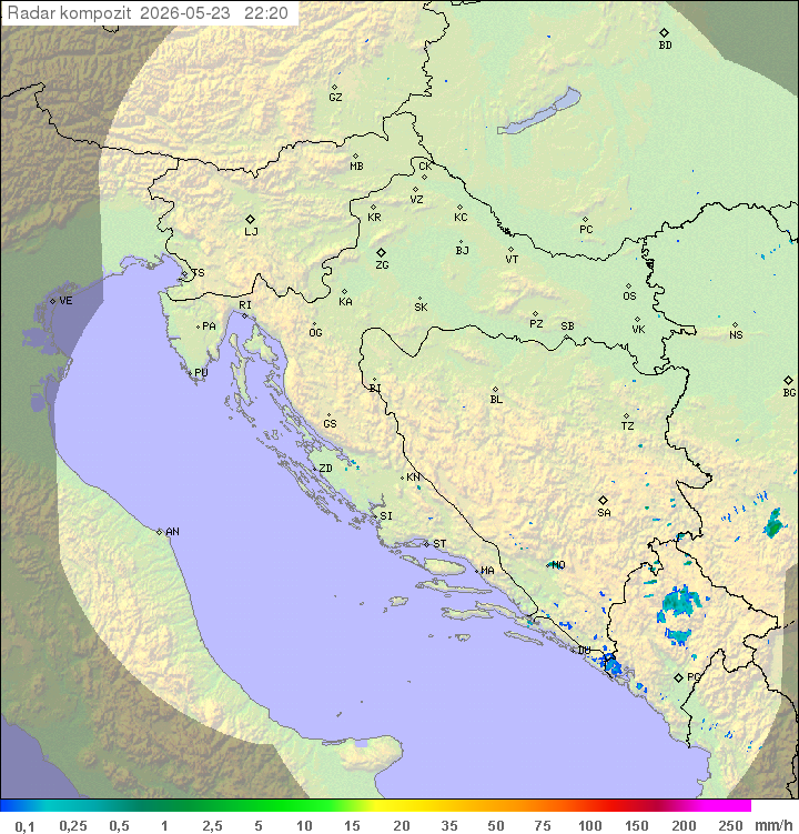 Padavine Hrvaška