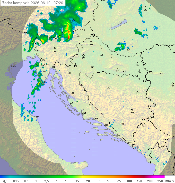 Padavine Hrvaška