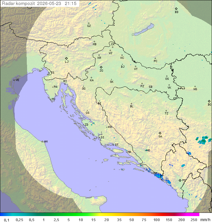Padavine Hrvaška
