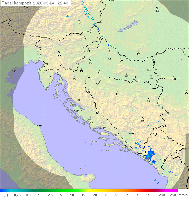Padavine Hrvaška