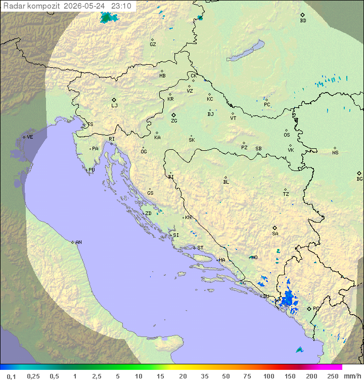 Padavine Hrvaška