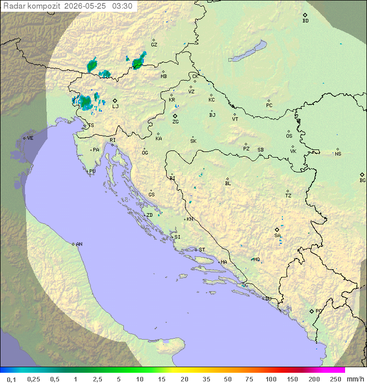 Padavine Hrvaška