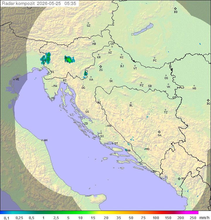 Padavine Hrvaška