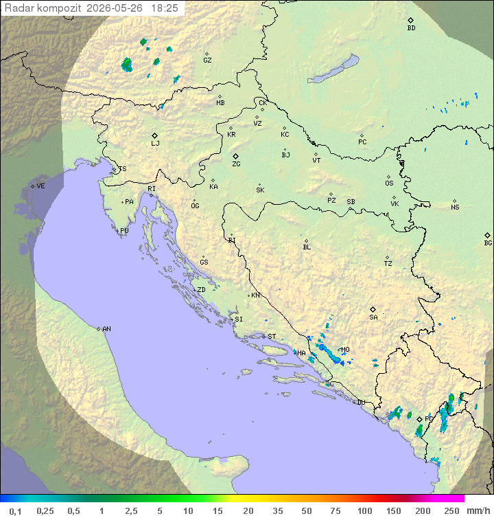 Padavine Hrvaška
