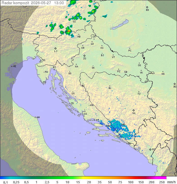 Padavine Hrvaška