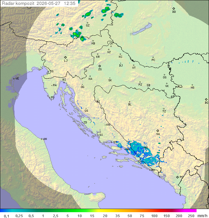 Padavine Hrvaška