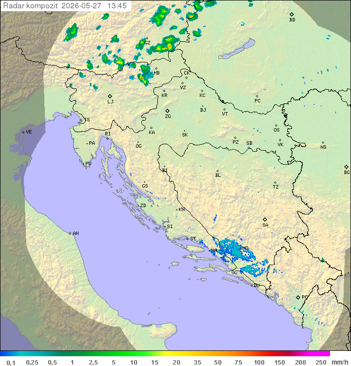 Padavine Hrvaška