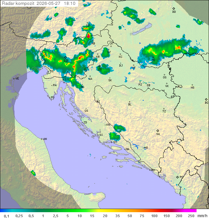 Padavine Hrvaška