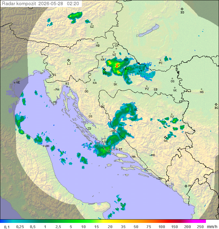 Padavine Hrvaška