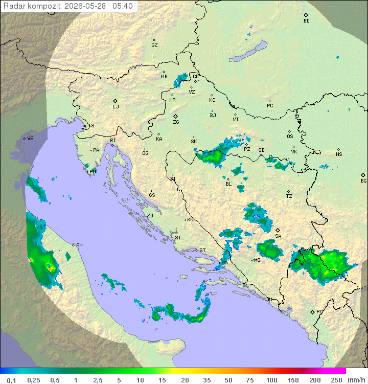 Padavine Hrvaška