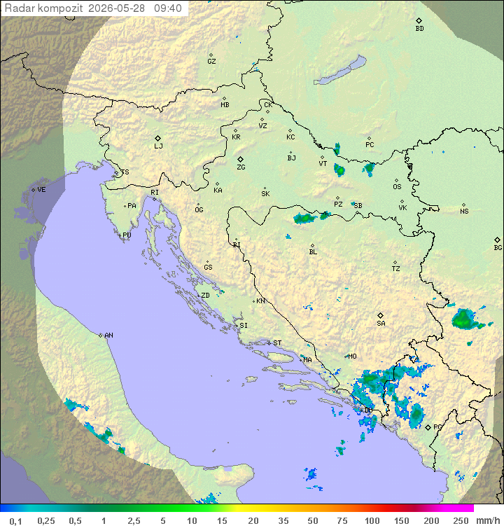 Padavine Hrvaška
