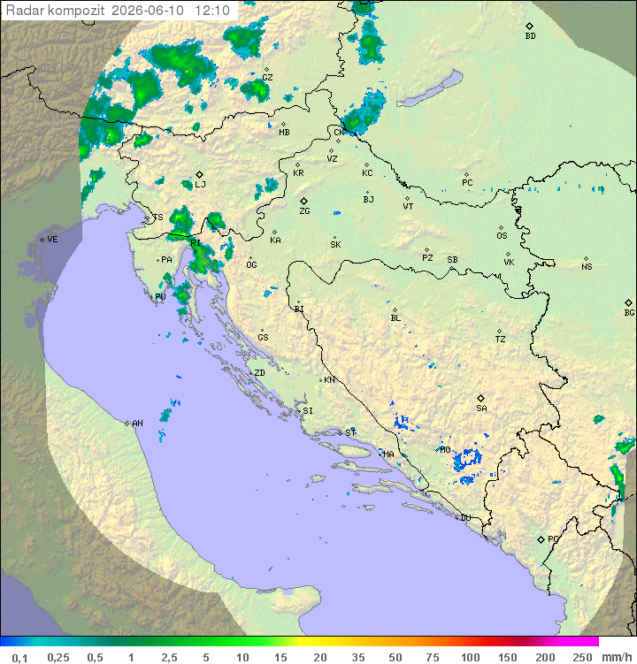 Padavine Hrvaška